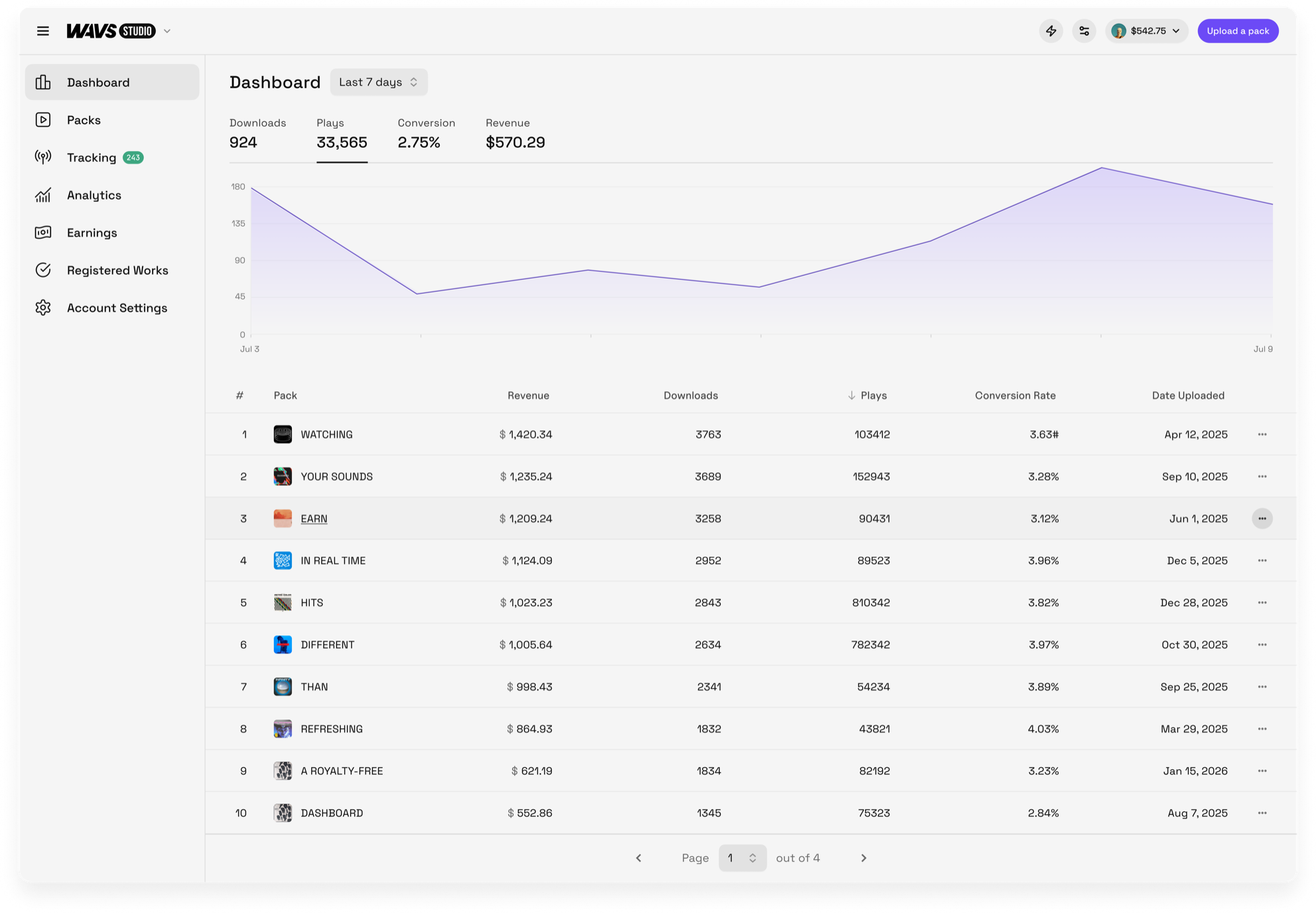 WAVS Studio Dashboard