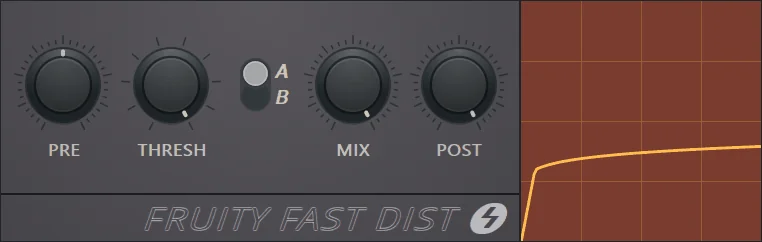 Fruity Fast Dist plugin interface, Image-Line