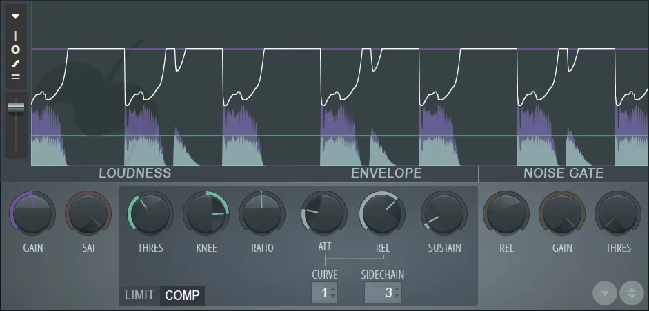 Fruity Limiter plugin interface, Image-Line