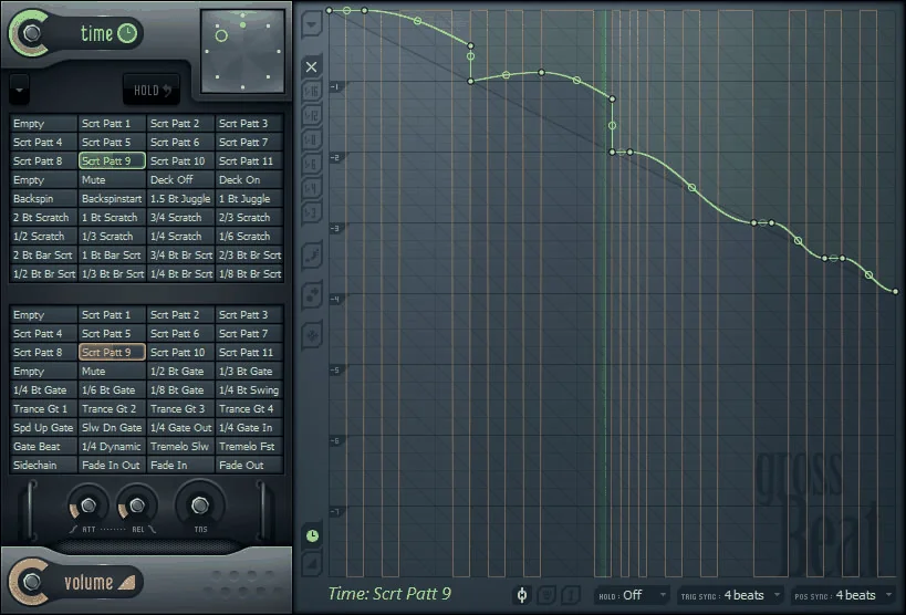 Gross Beat plugin interface, Image-Line