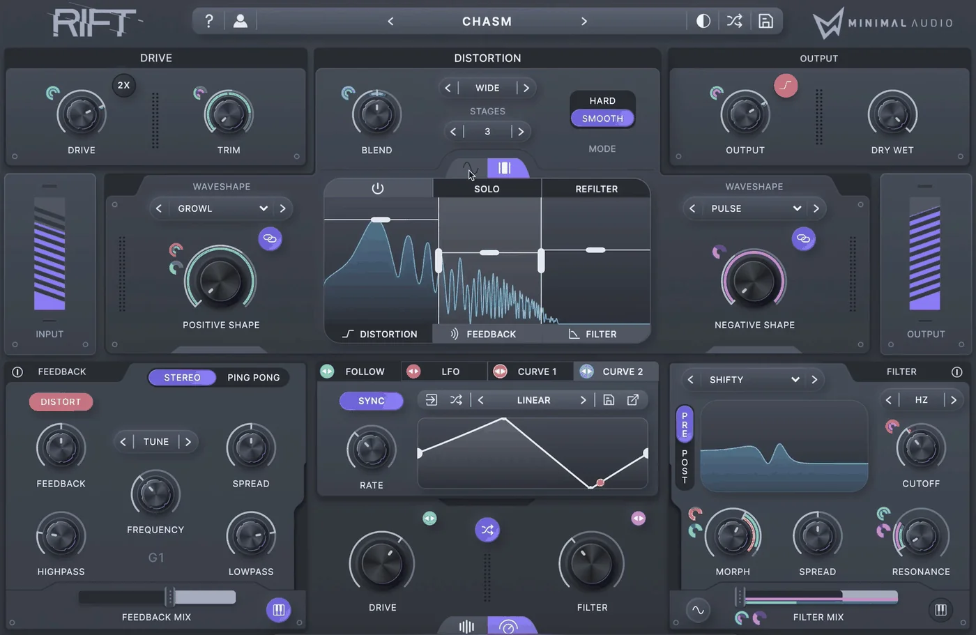 Rift plugin interface, Minimal Audio
